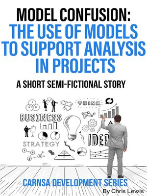 cover image of Model Confusion
